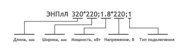 Маркировка плоского латунного нагревателя от Полимернагрев