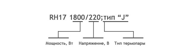 Спиральный нагреватель с сечением 1,8 х 3,2 мм - RH17