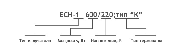Маркировка ECH 