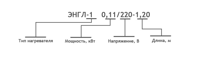 Маркировка ЭНГЛ 