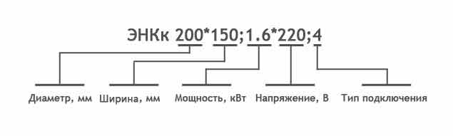 Маркировка кольцевого керамического нагревателя