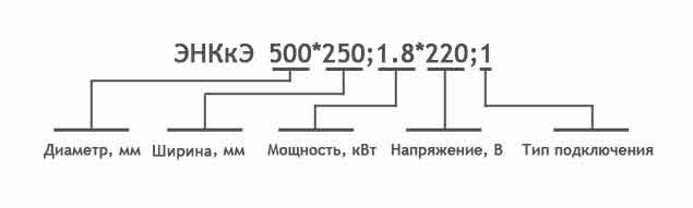 Маркировка кольцевого нагревателя энергосберегающего