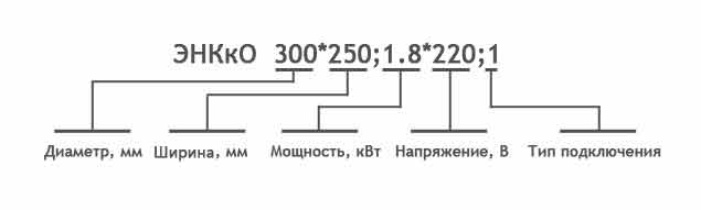 Маркировка кольцевого нагревателя  с охлаждением - ЭНКкО