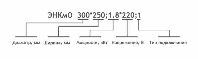 Маркировка кольцевого миканитового с охлаждением - ЭНКмО