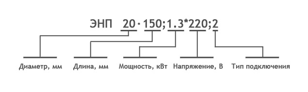 Маркировка патронного ТЭНа