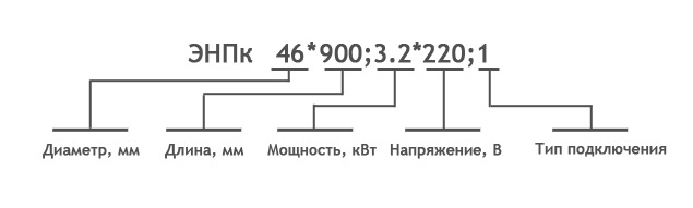 Маркировка Электронагреватель патронный керамический - ЭНПк
