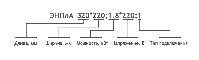 Маркировка плоского алюминиевого нагревателя от Полимернагрев