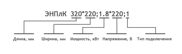 Электронагреватель плоский керамический - ЭНПлМ