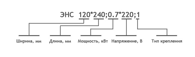 Маркировка ЭНС 