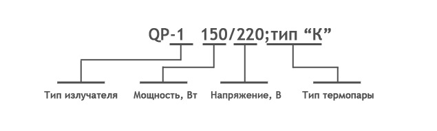 Маркировка  QP 