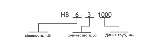 Маркировка врезного нагревателя нефтепродуктов