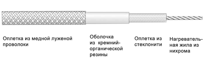 Чертеж ЭНГКех-1