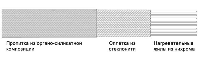 Чертеж ЭНГЛУ-400